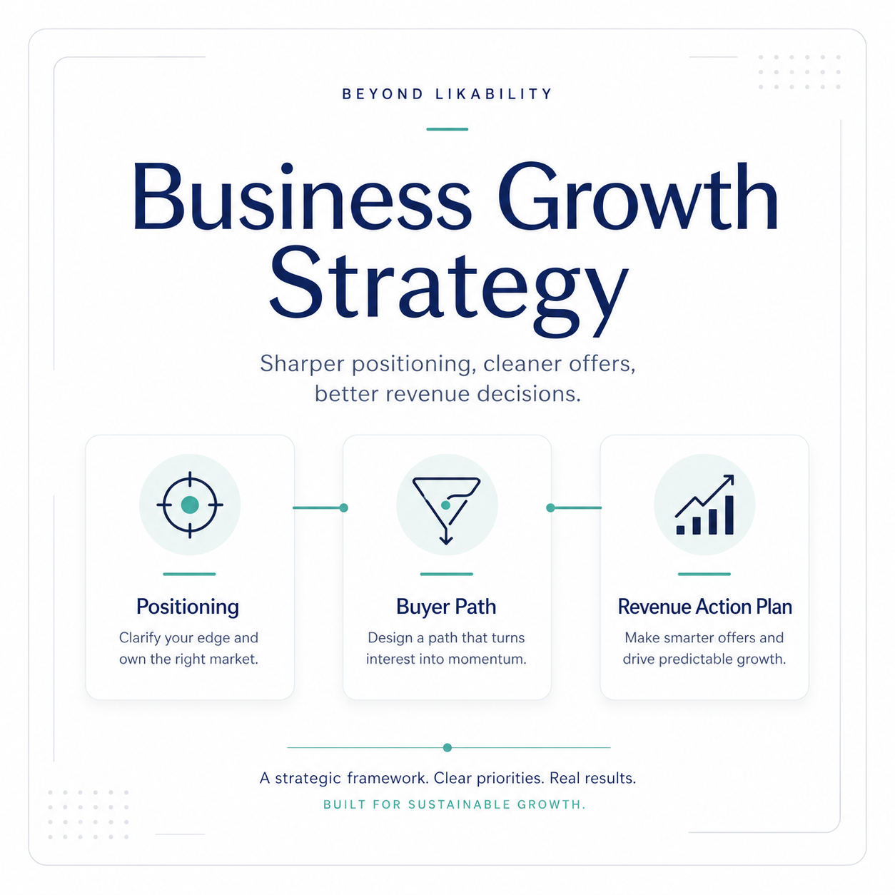 Business Growth Strategy